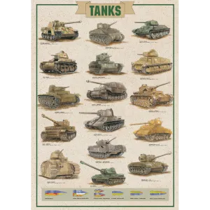 Famous Tanks Poster
